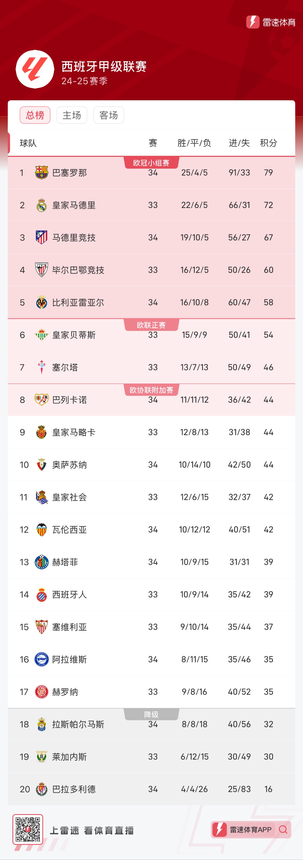 其出色的表