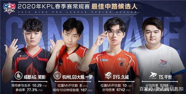 更是态度与