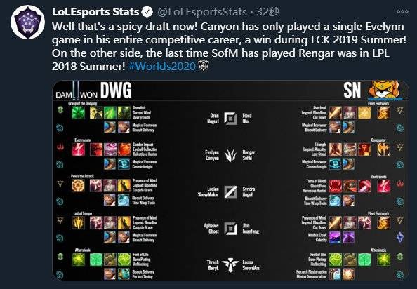 强对抗下的 强对抗下的