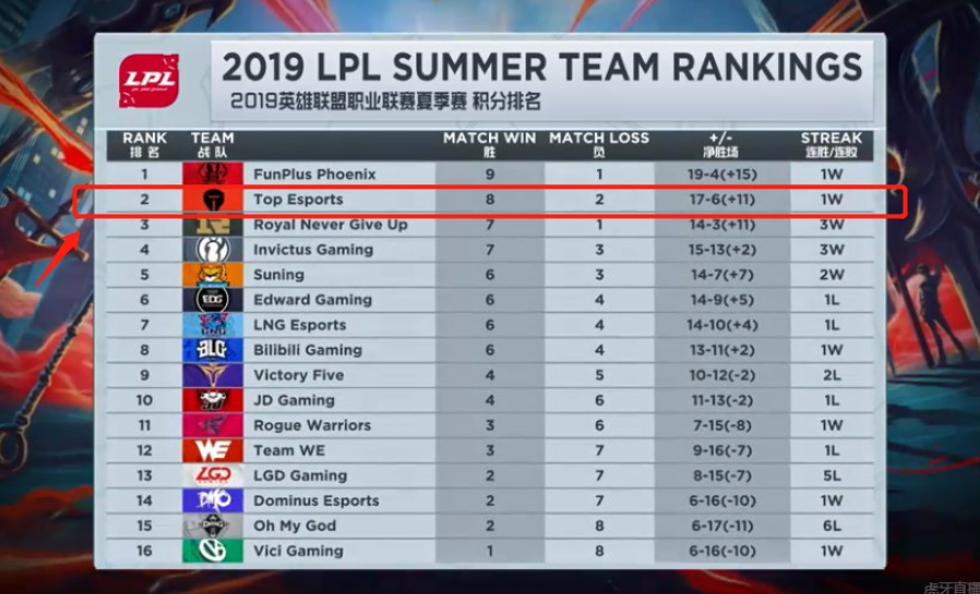 球迷及全球 球迷及全球