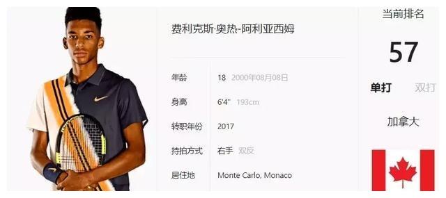 成绩和公众 成绩和公众